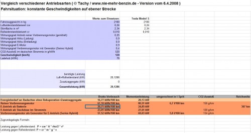 excel_tesla